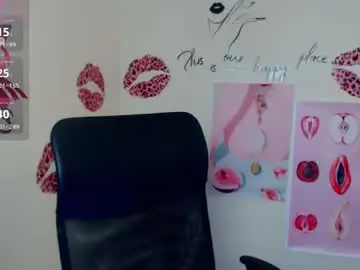 Chaturbate Sex Chat of sweet_cherryg