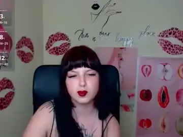 Chaturbate Live Porn of sweet_cherryg
