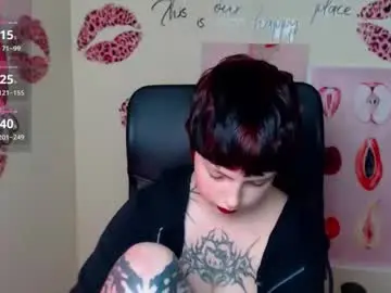 Chaturbate Private Sex Chat of sweet_cherryg