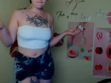 Chaturbate Free Live Porn of sweet_cherryg