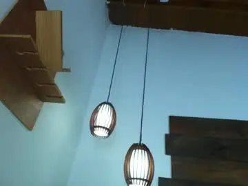 Chaturbate Adult Video Chat of candy_feett