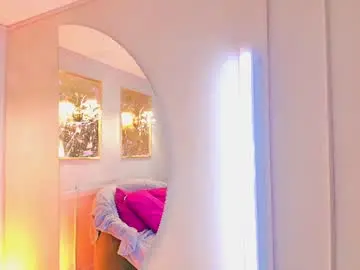 Chaturbate Adult Webcams of scarlette04