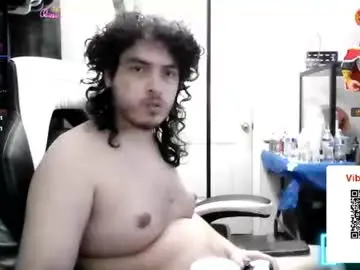 Chaturbate Private Sex Chat of transfemgirl25