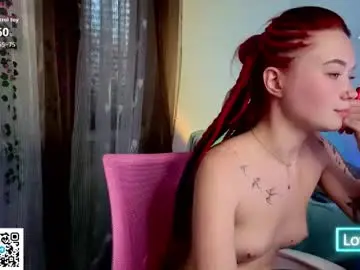 Chaturbate Live Sex of wendycandy182