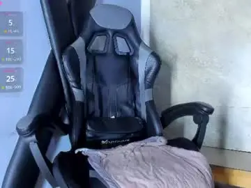 Chaturbate Adult Webcam of cupeer_1