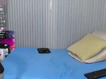 Chaturbate Live Sex of georgesmith_1