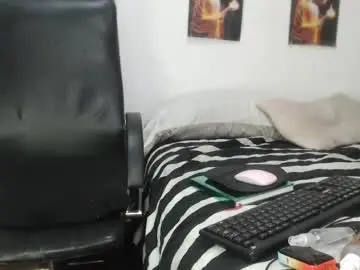 Chaturbate Private Sex Chat of hannafalls