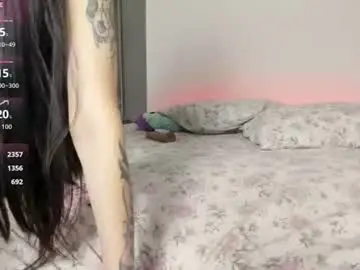 Chaturbate Nude Webcam of mayaamor