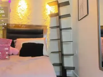 Chaturbate Adult Webcam of _17samantha