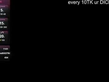 Chaturbate Free Porn Cam of munaluna