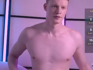 Chaturbate Private Sex Chat of red_and_pussy