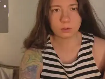 Chaturbate Adult Webcams of sexy_b0rsch