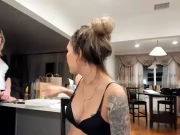 Chaturbate Nude Webcam of tsmaryjane