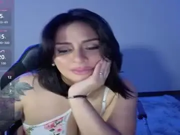Chaturbate Nude Webcam of mia_odonell_