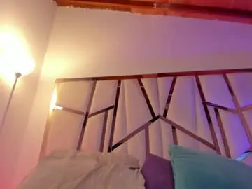 Chaturbate Adult Webcams of shy_booty18