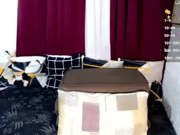 Chaturbate Free Porn Cam of katethefairygodbarbie