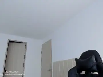 Chaturbate Adult Webcam of hotgoddesssofia