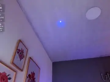 Chaturbate Sex Chat of isaxcurves