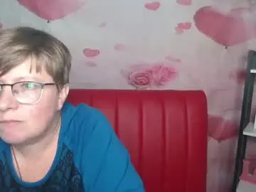 Chaturbate Watch Live Sex Cams of radachudna