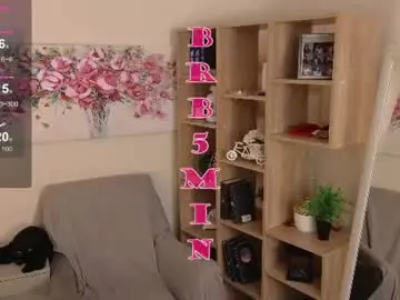 Chaturbate Live Sex of _aoki_