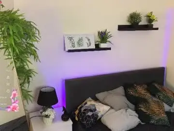 Chaturbate Best Webcam of _aoki_
