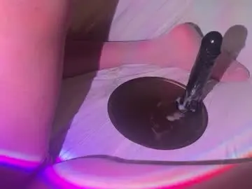Chaturbate Private Sex Chat of commandme69696969