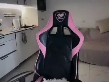 Chaturbate Private Sex Chat of jodieangel4sin