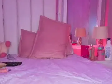 Chaturbate Adult Webcams of sweet_alyssa07