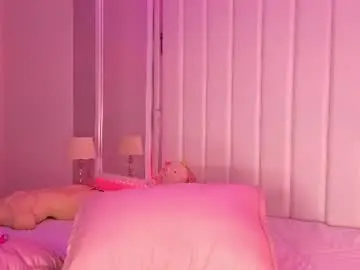Chaturbate Private Sex Chat of sweet_alyssa07