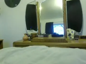 Chaturbate Live Sex of dilf_4u