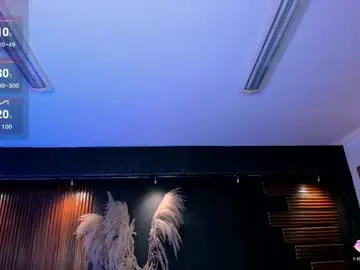Chaturbate Private Sex Chat of kim_brown_