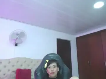 Chaturbate Sex Chat of sandra_petite19