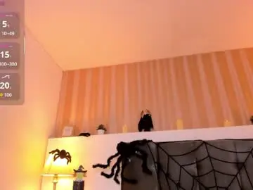 Chaturbate Sex Chat of bella_gell