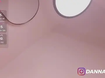 Chaturbate Private Sex Chat of dannajhonson1