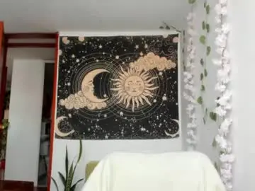 Chaturbate Watch Live Sex Cams of demeter__