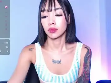 Chaturbate Sex Cam of heylaura11