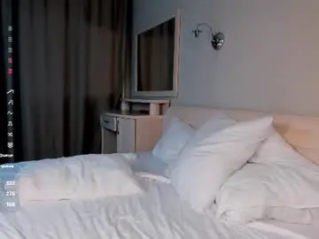 Chaturbate Nude Webcam of leviavillat