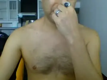 Chaturbate Best Webcam of hotitan