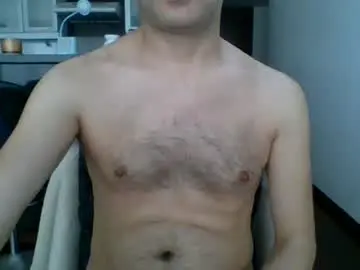 Chaturbate Best Webcam of hotitan