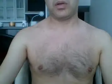 Chaturbate Watch Live Sex Cams of hotitan