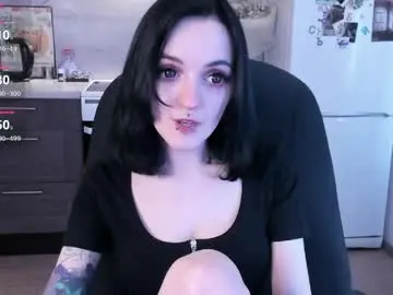 Chaturbate Best Webcam of miura_moon