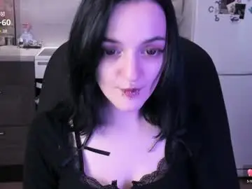 Chaturbate Private Sex Chat of miura_moon