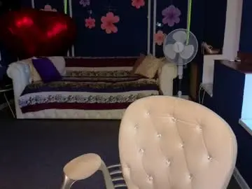 Chaturbate Sex Cam of kira_kennet