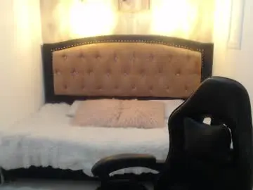 Chaturbate Adult Webcams of alllyson_