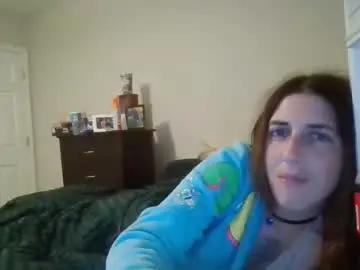 Chaturbate Adult Webcams of taylorslay