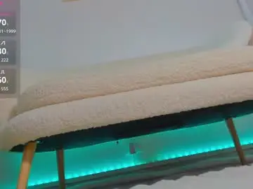 Chaturbate Sex Chat of sarah_blake_