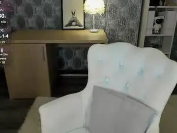 Chaturbate Free Live Porn of angela_flowers