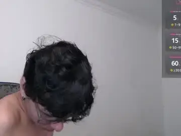 Chaturbate Live Sex of bryamado
