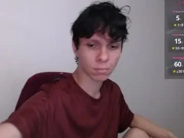Chaturbate Adult Webcam of bryamado