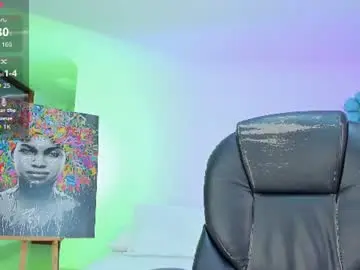 Chaturbate Best Webcam of jany__love